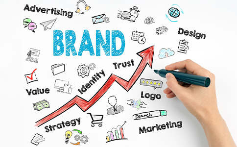 亚马逊品牌故事