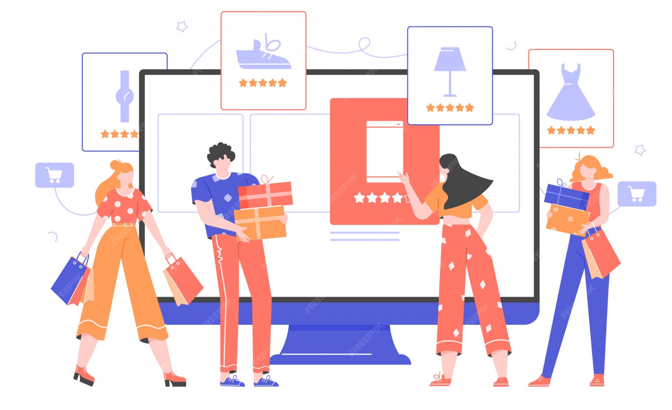 亚马逊店铺权重