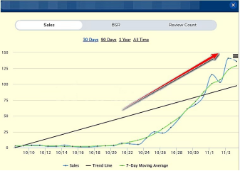 案例分析：香港中小企遭遇排名下跌的實務診斷流程